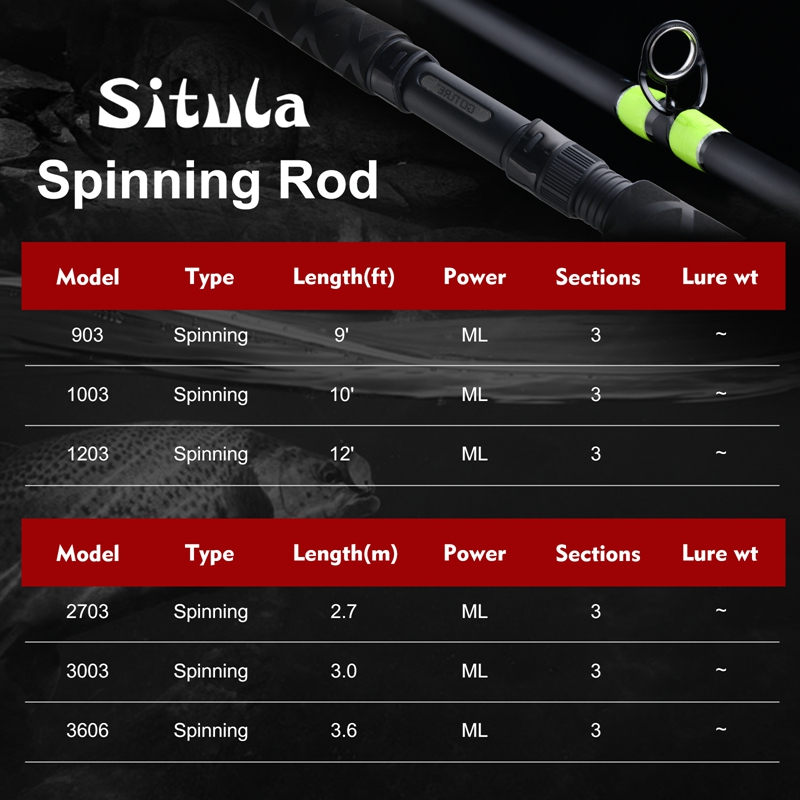 Goture SITULA Crappie Spinning - Fishing Rod Surf 评论和价格