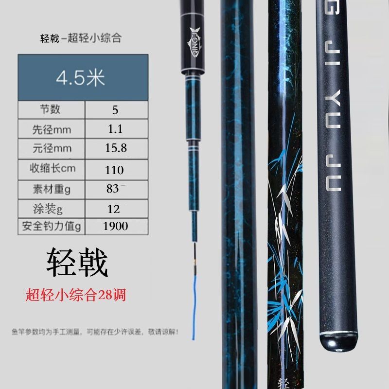 Ice Carbon Fiber Telescopic Sp - Fishing Rod Surf 评论和价格
